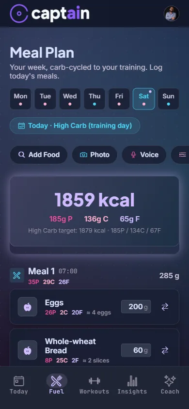 Carb-cycled meal plan with daily kcal and meal breakdown